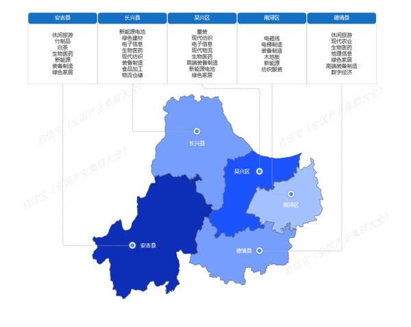 恒捷配资 《全国产业集群大全》湖州篇：长三角文旅顶流，凭什么是它？